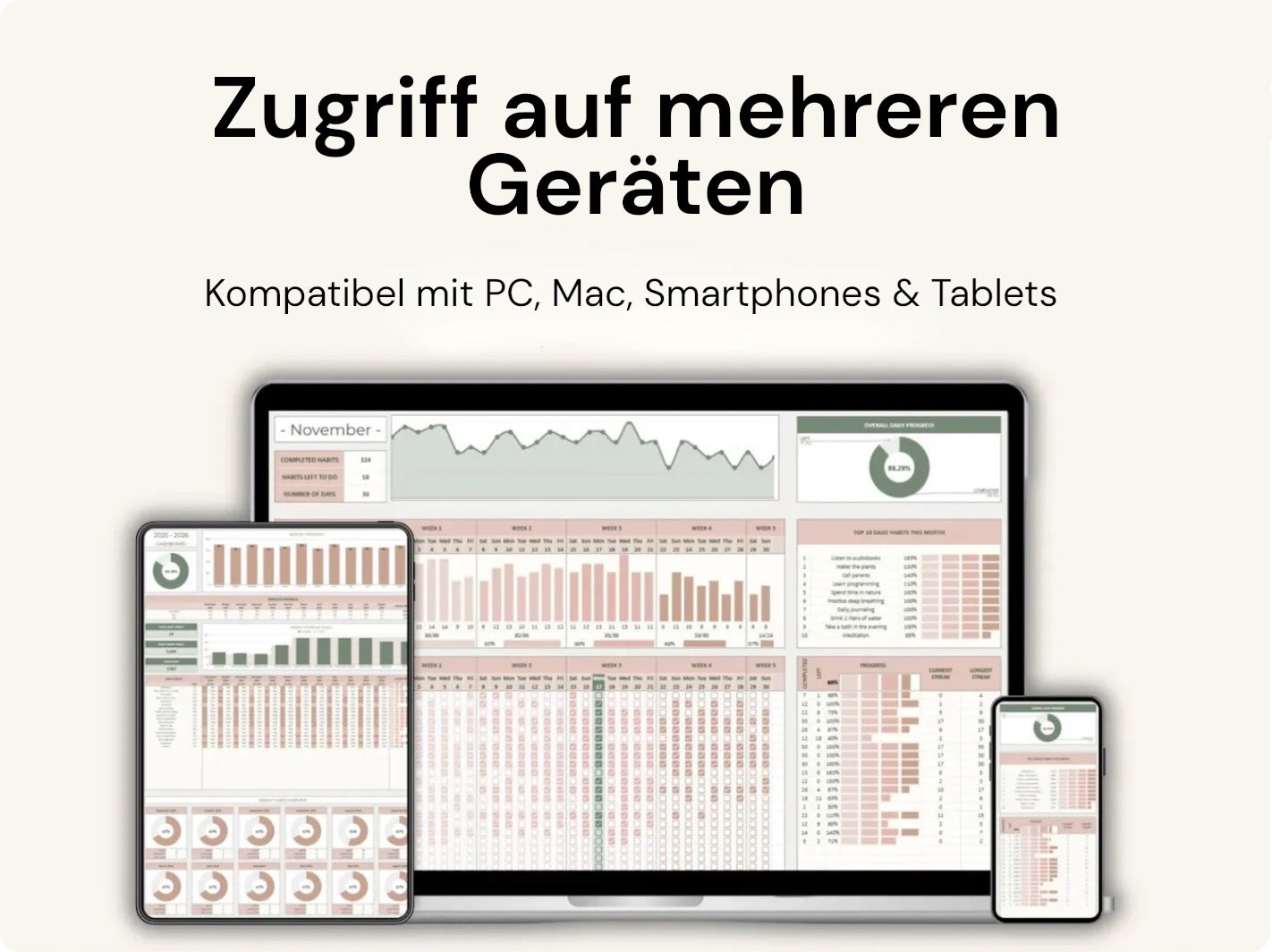 Tracker delle abitudini per Excel e Google Sheets